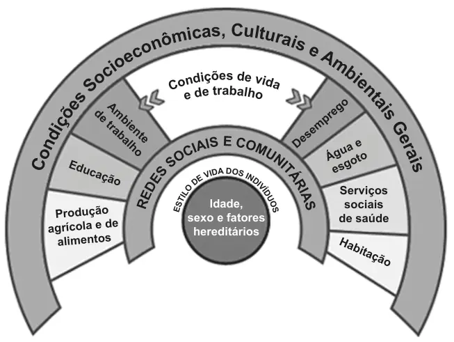 Figura da questão 37 do ENEM 2020