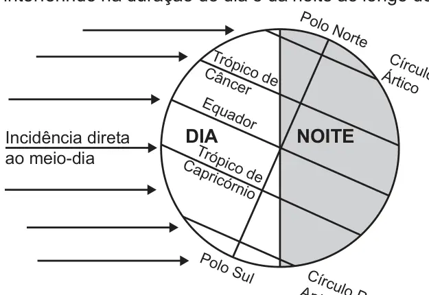 Figura 1 de 2 da questão 111 do ENEM 2022