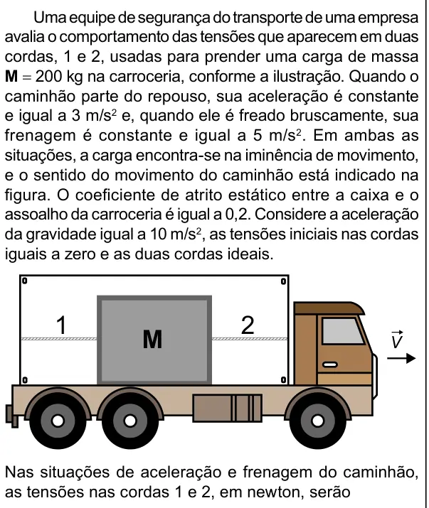 Figura da questão 114 do ENEM 2023