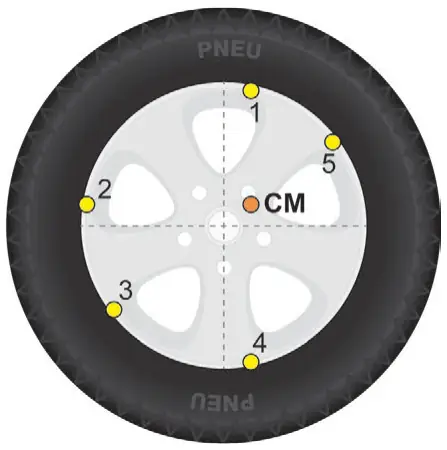 Figura da questão 114 do ENEM 2024