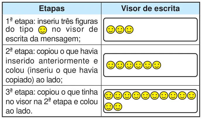 Figura da questão 169 do ENEM 2024