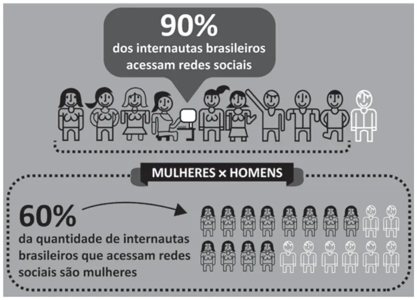 Figura 1 de 2 da questão 145 do ENEM 2025