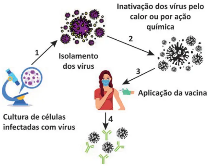 Figura da questão 93 do ENEM 2025